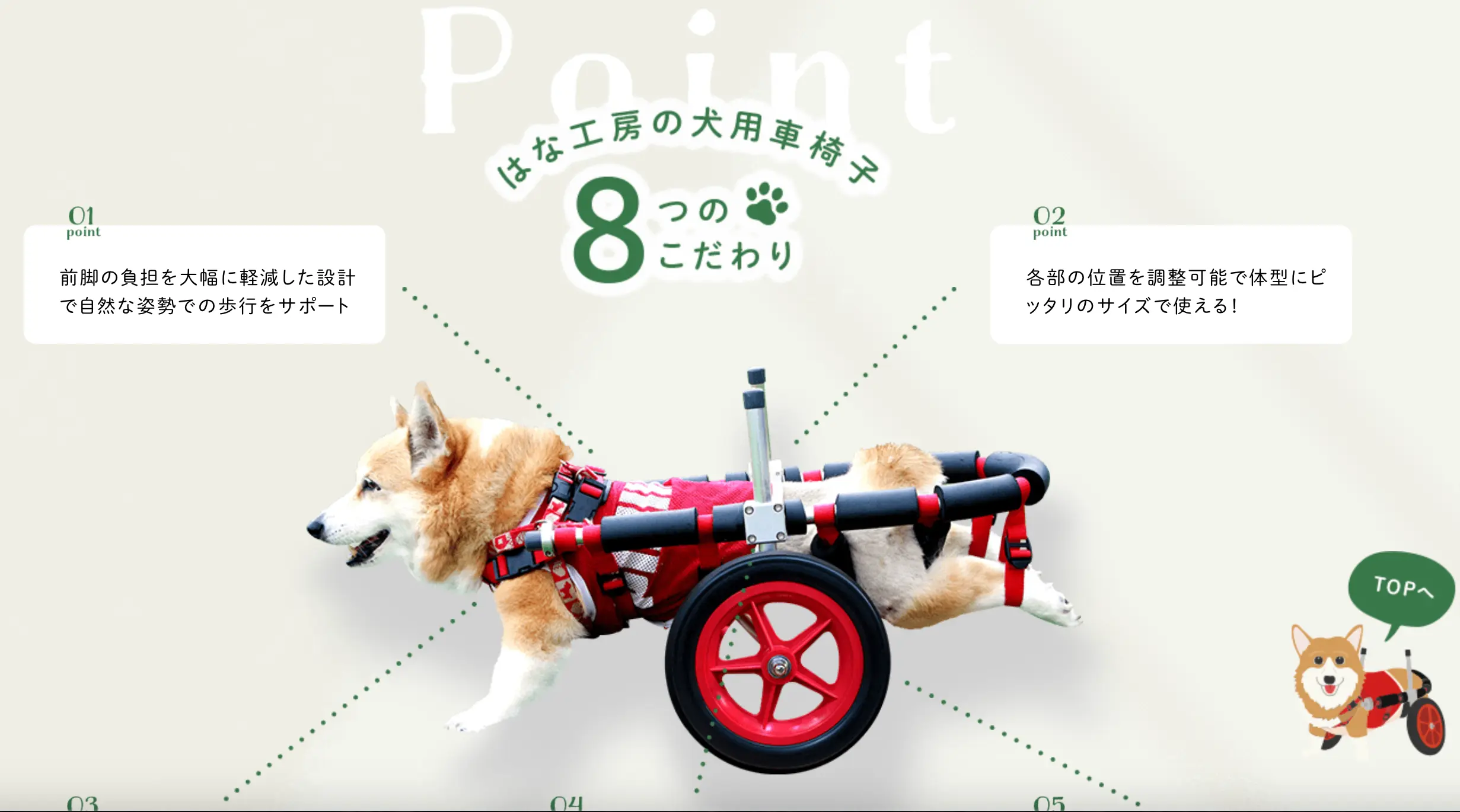 犬用車イス はな工房